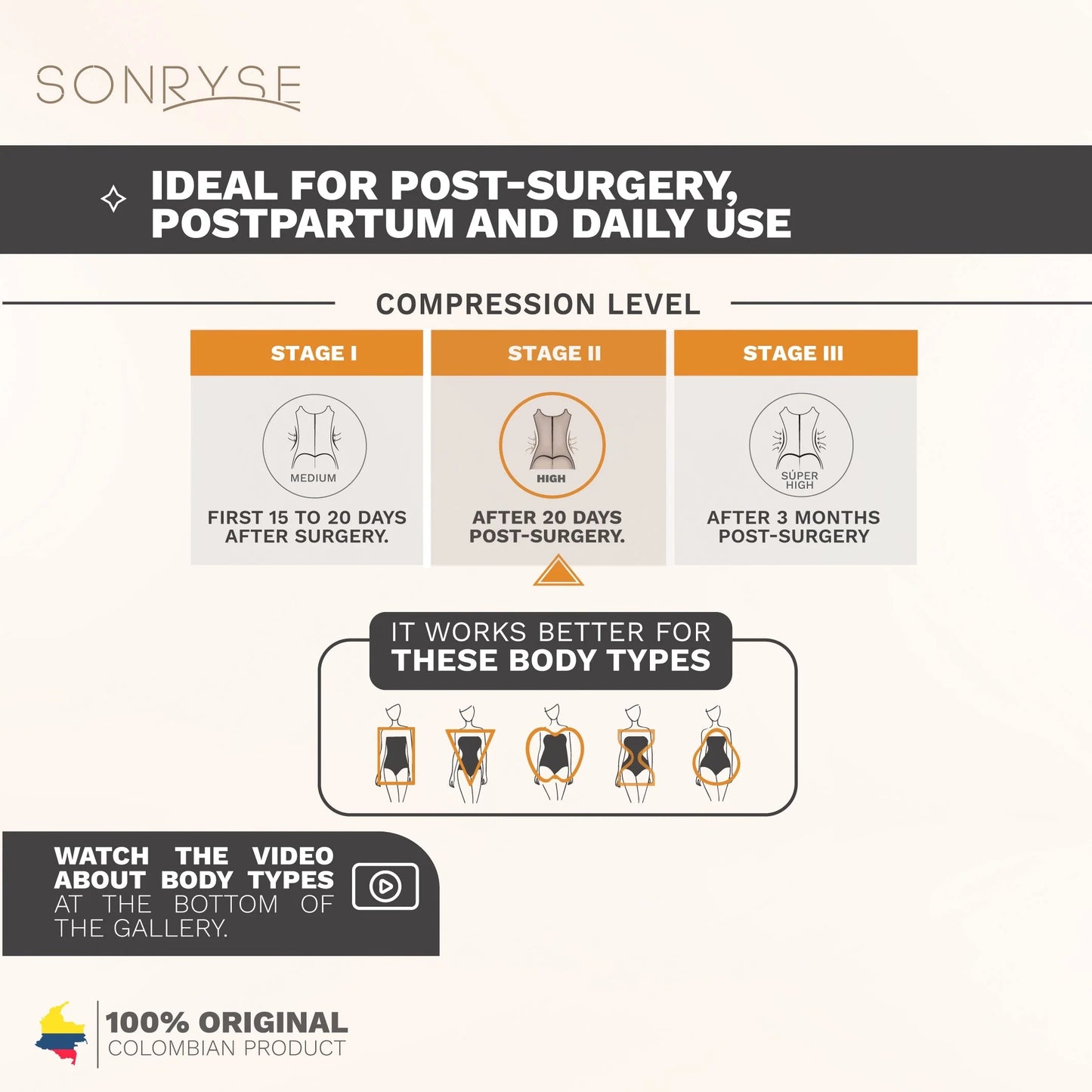 Sonryse SON-072BF
