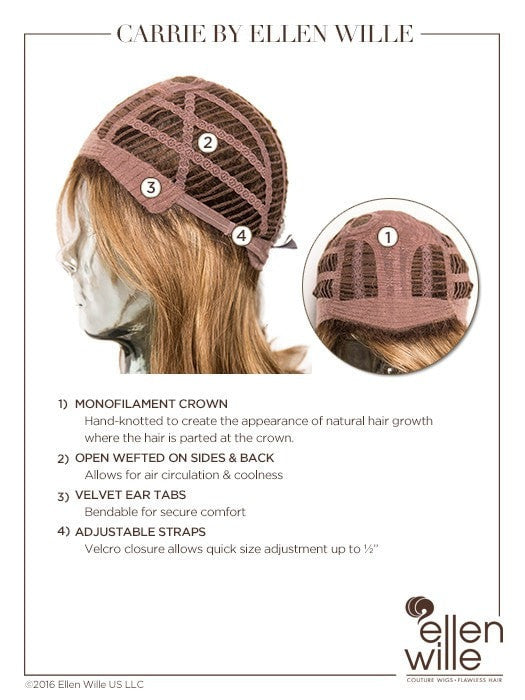 Ellen Wille | Perucci | Carrie Cap Construction