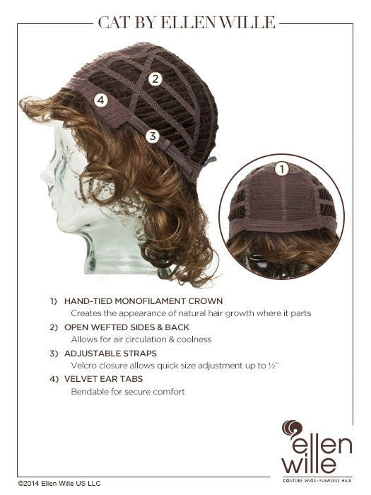 Ellen Wille | Hair Power | Cat Cap Construction