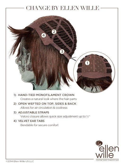 Ellen Wille | Perucci | Change Cap Construction