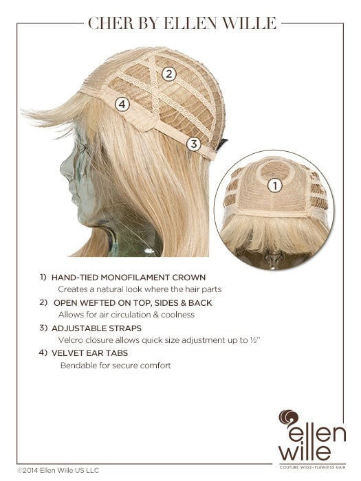 Cher Cap Construction" Monofilament Crown