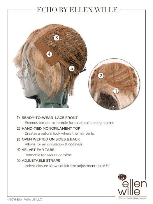 Ellen Wille | Perucci | Echo Cap Construction