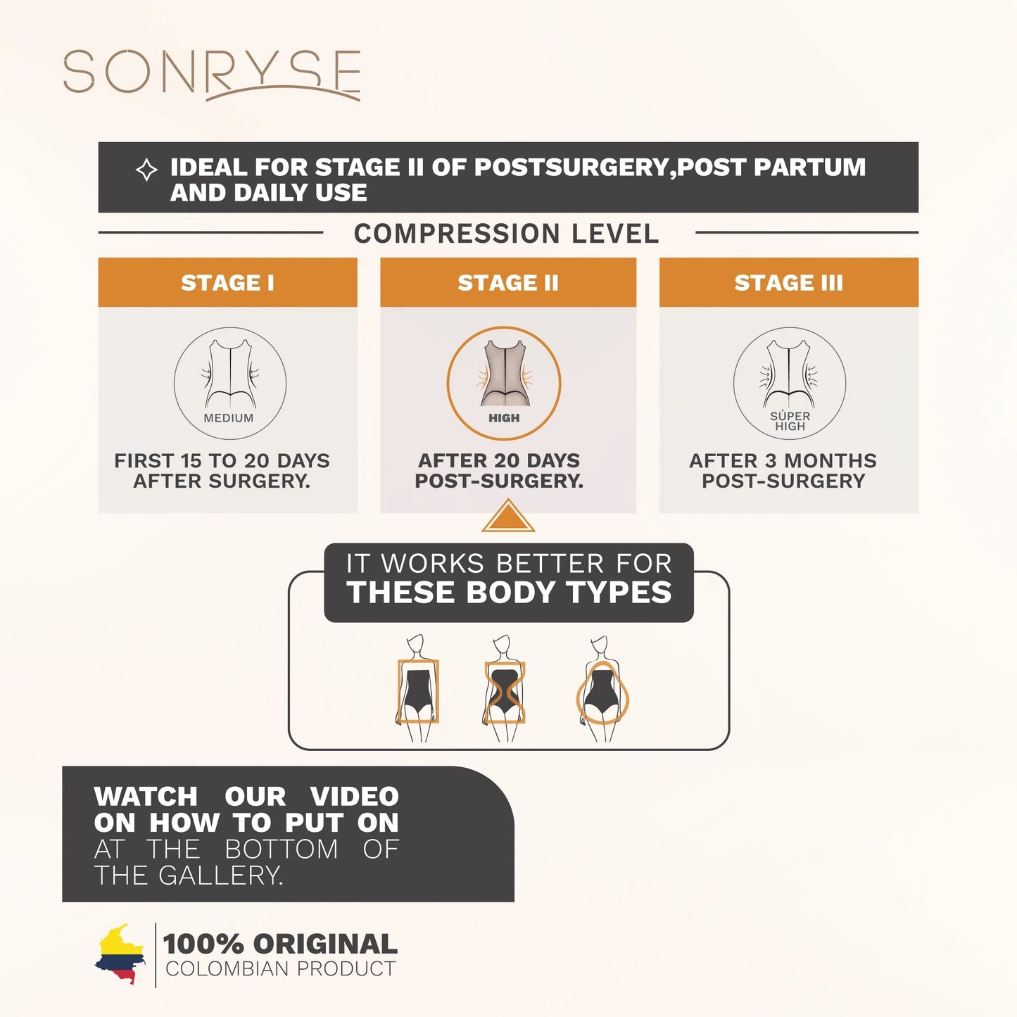 Sonryse SON-010ZL