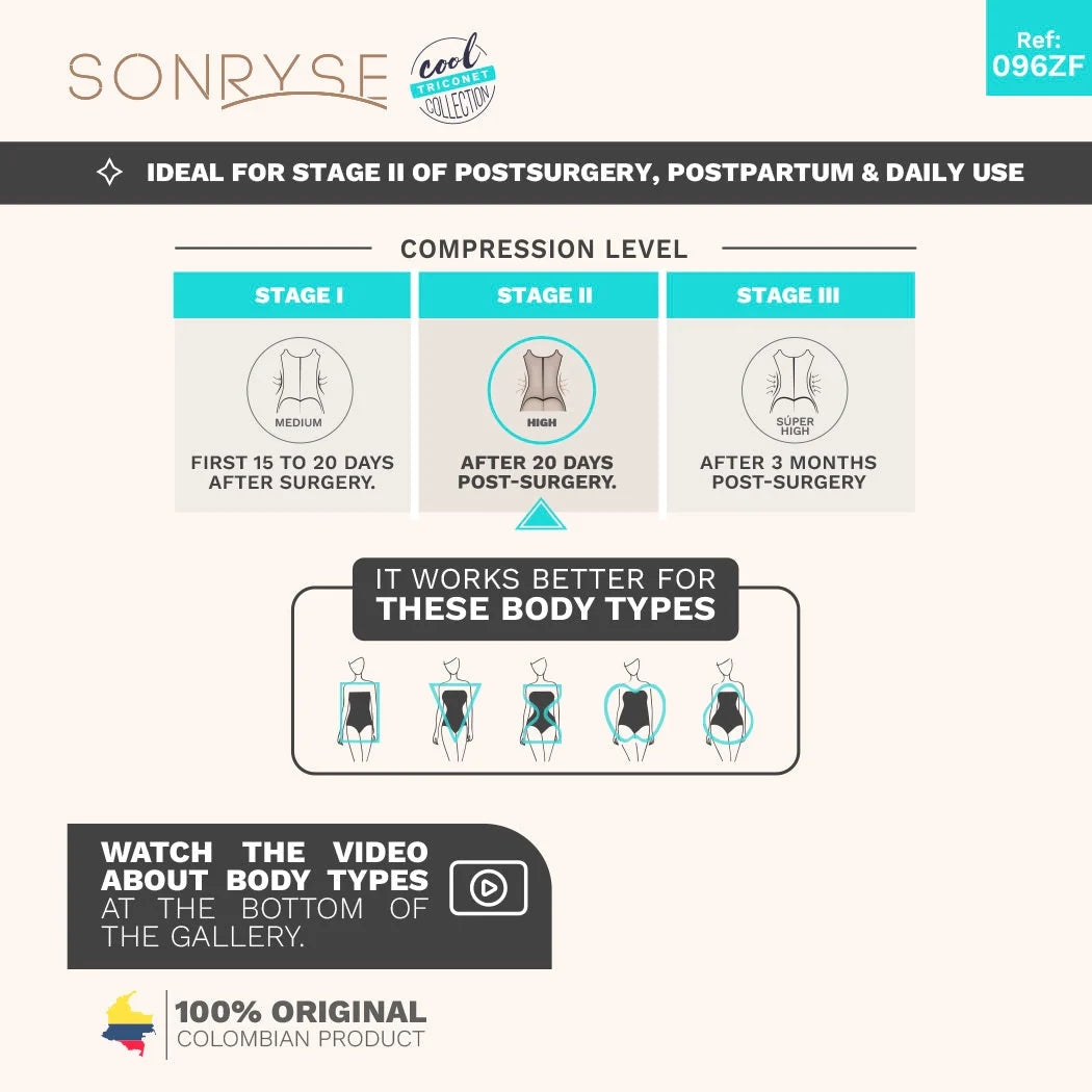 Sonryse SON-TR96ZF