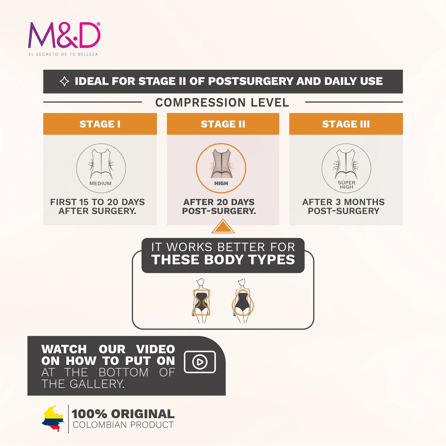 Fajas MyD MYD0485