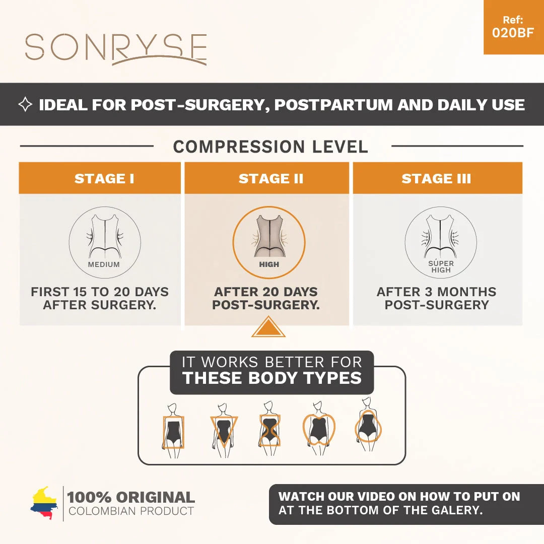 Sonryse SON-022ZF