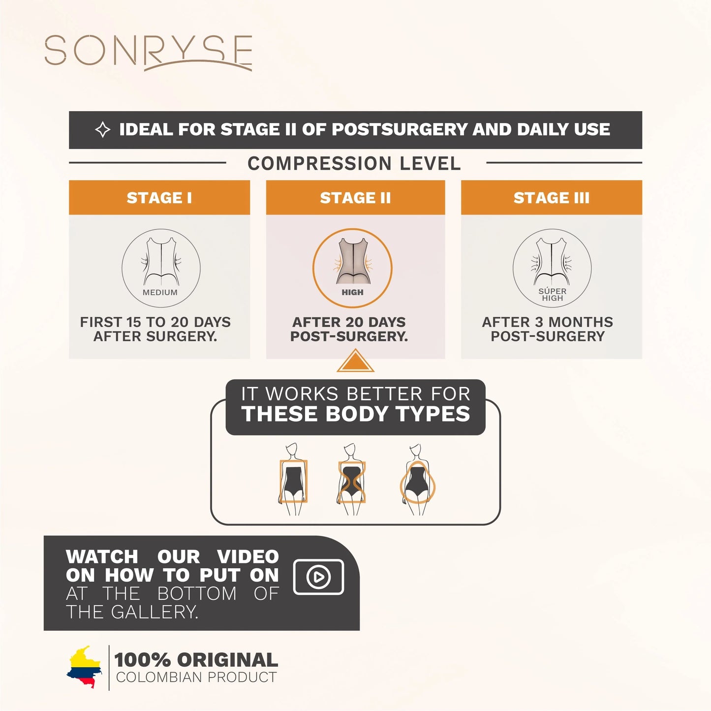 Sonryse SON-047BF