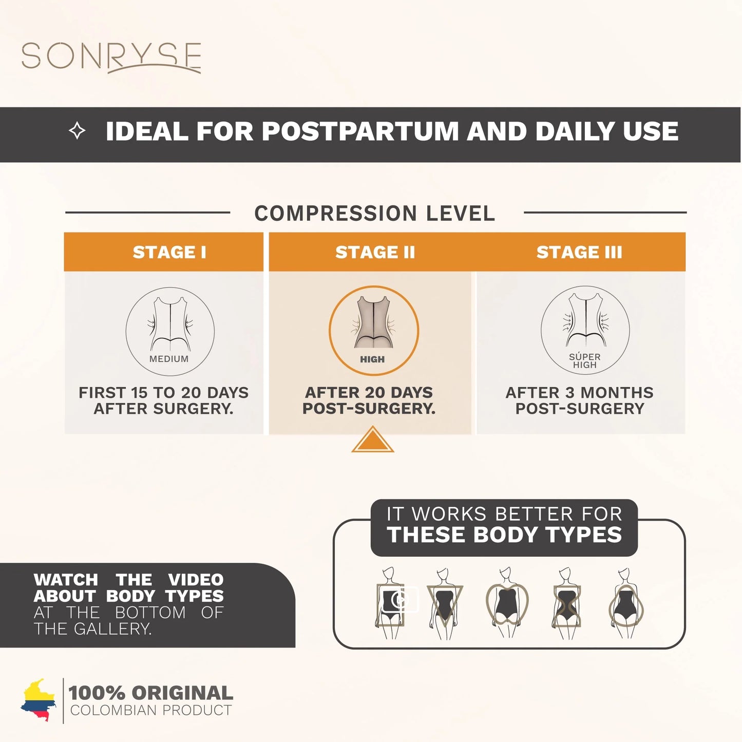 Sonryse SON-073ZF