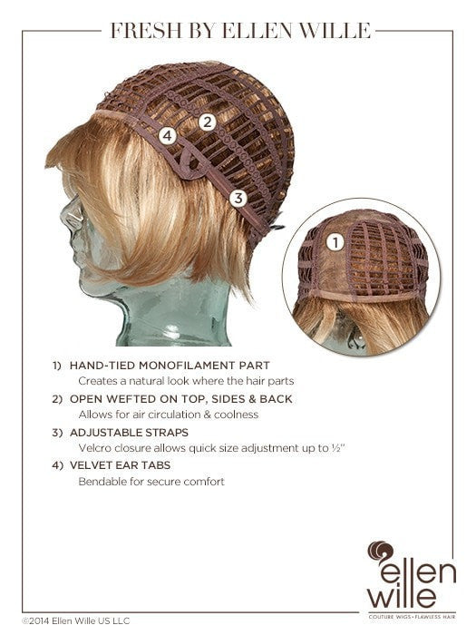 Ellen Wille | Hair Power | Fresh Cap Construction