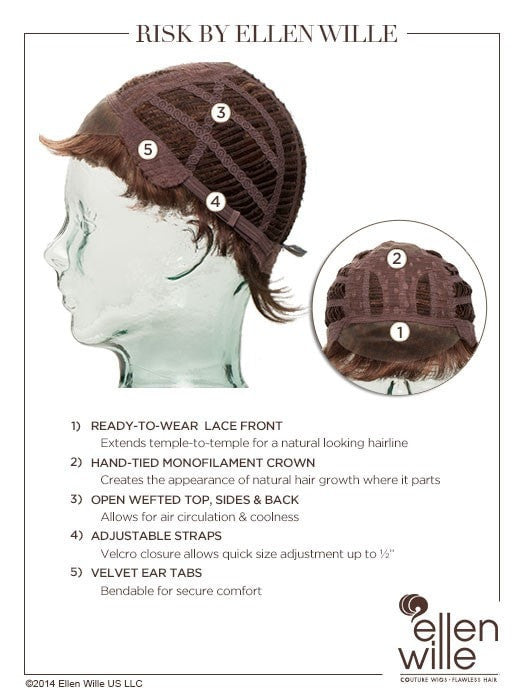 Ellen Wille | Hair Power | Risk Cap Construction