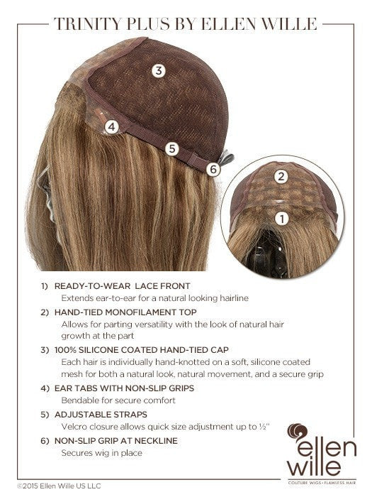 Ellen Wille | Pure Collections | Trinity Plus Cap Construction
